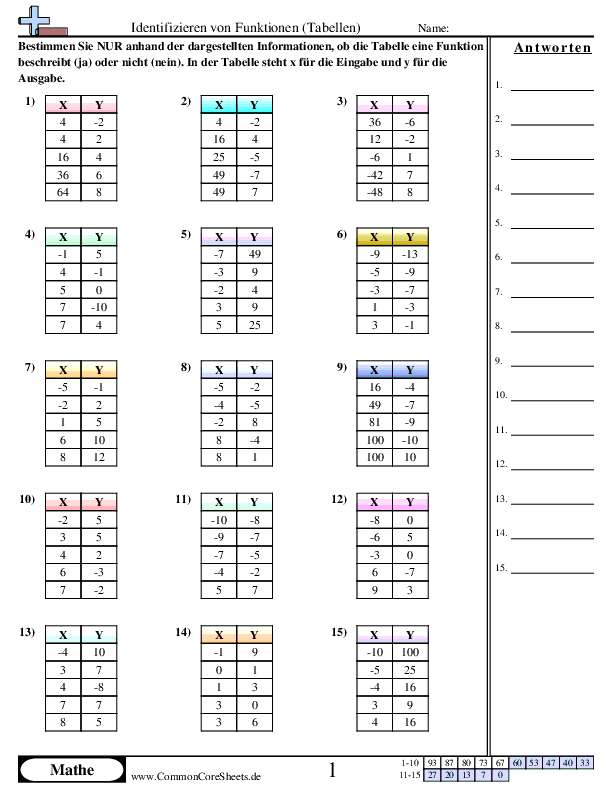 News & Updates -  worksheet